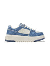 MLB Chunky Liner Denim Monogram Sl