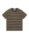 thisisneverthat Inside Out Striped Tee