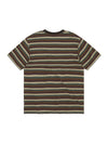 thisisneverthat Inside Out Striped Tee