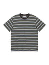 thisisneverthat Inside Out Striped Tee
