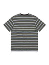 thisisneverthat Inside Out Striped Tee
