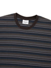thisisneverthat Inside Out Striped Tee