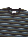 thisisneverthat Inside Out Striped Tee