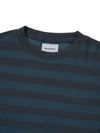 thisisneverthat Mesh Striped W Crewneck