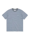 thisisneverthat Washed Striped Tee