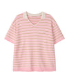Bitter Cells Millie Stripe Collar Knit